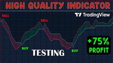 qqeインジケーター|QQE on TradingView, an effective technical indicator for trend .